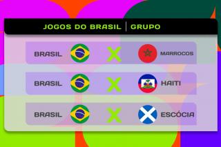 Brasil, veja datas, horários e locais dos jogos