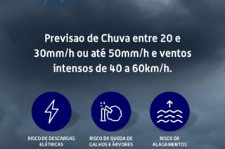 Defesa Civil de Sinop emite alerta para chuvas intensas e ventos fortes nas próximas 24h