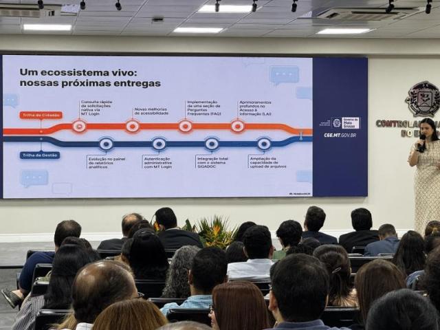 Fale Cidadão 2.0 e Painel de Ouvidoria ampliam transparência e eficiência nos serviços públicos