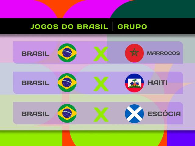 Brasil, veja datas, horários e locais dos jogos