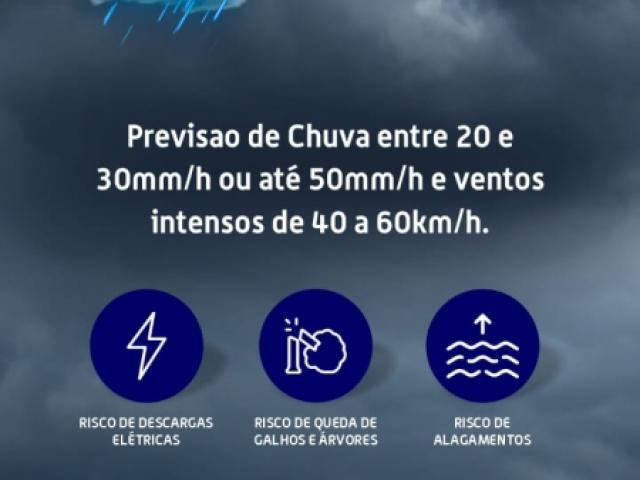 Defesa Civil de Sinop emite alerta para chuvas intensas e ventos fortes nas próximas 24h